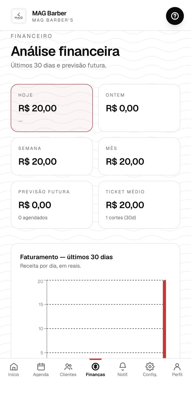 Financeiro