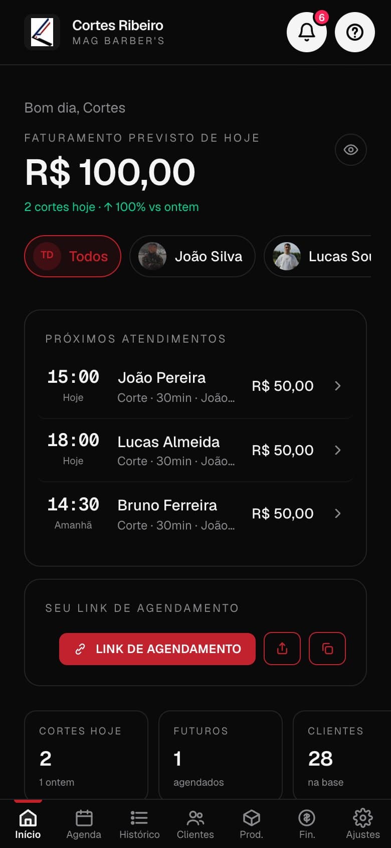 Painel da barbearia